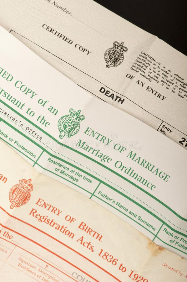Birth & Death Certificate